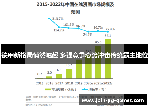 德甲新格局悄然崛起 多强竞争态势冲击传统霸主地位