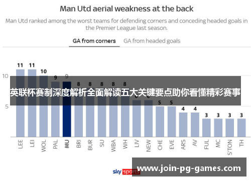 英联杯赛制深度解析全面解读五大关键要点助你看懂精彩赛事