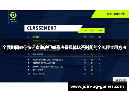 全面指南教你快速查询法甲联赛决赛具体比赛时间的全流程实用方法