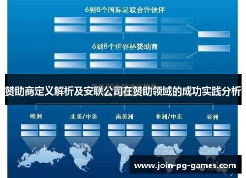 赞助商定义解析及安联公司在赞助领域的成功实践分析